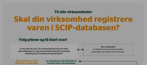 SCIP database
