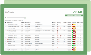Chemical Online Service (COS) Kemistyringssystem eksempel på systemet