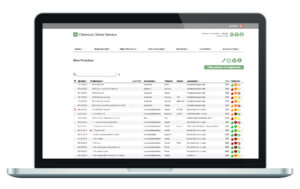 COS kemikalie database