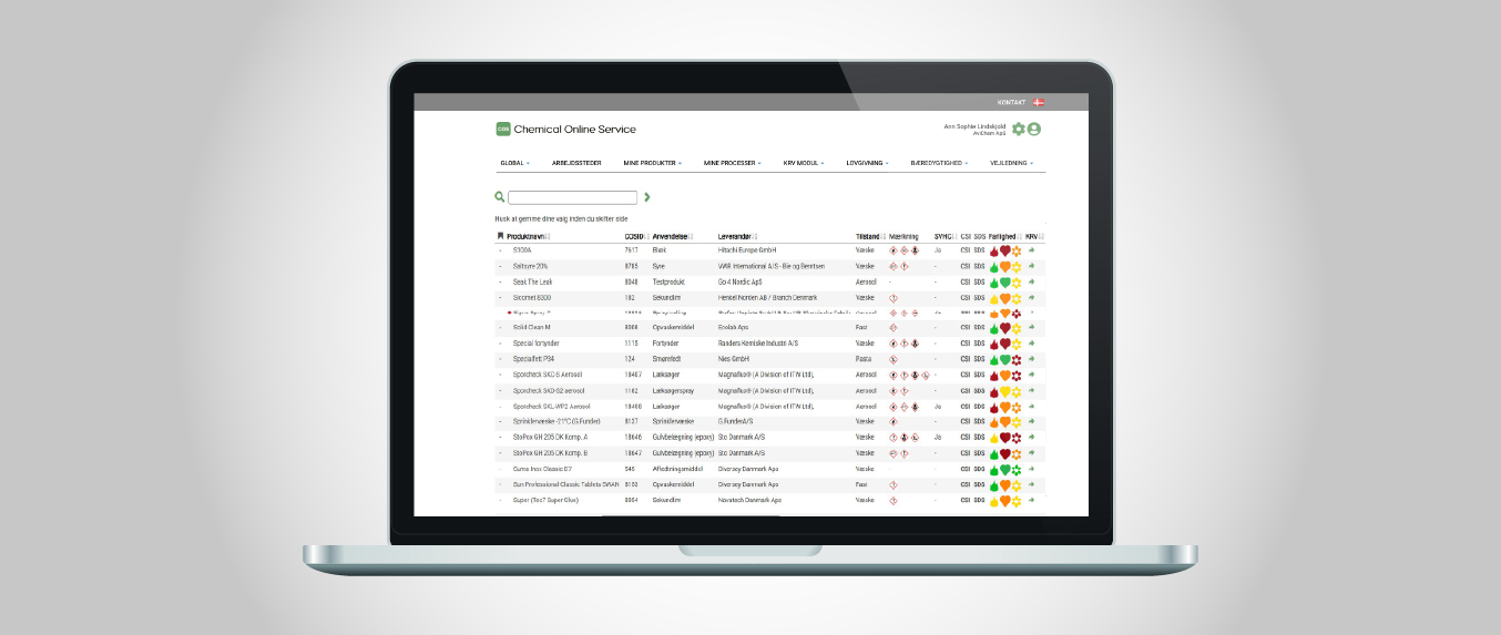 Mockups-COS-introkursus